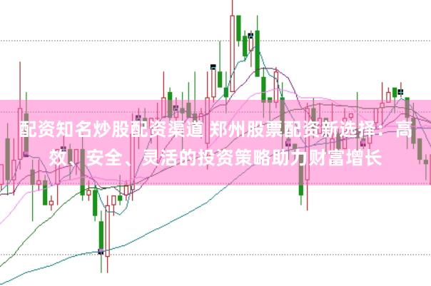 配资知名炒股配资渠道 郑州股票配资新选择：高效、安全、灵活的投资策略助力财富增长