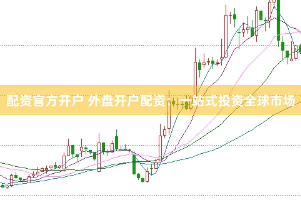 配资官方开户 外盘开户配资：一站式投资全球市场