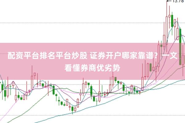 配资平台排名平台炒股 证券开户哪家靠谱？一文看懂券商优劣势