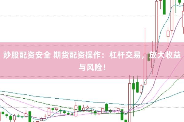 炒股配资安全 期货配资操作：杠杆交易，放大收益与风险！