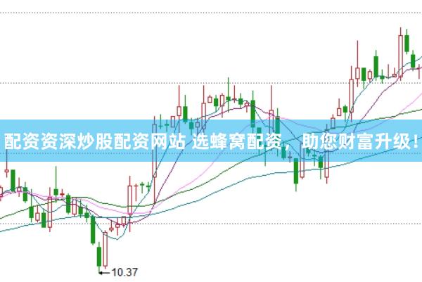 配资资深炒股配资网站 选蜂窝配资，助您财富升级！