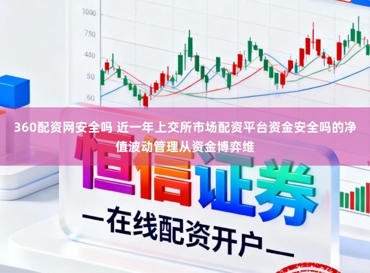 360配资网安全吗 近一年上交所市场配资平台资金安全吗的净值波动管理从资金博弈维